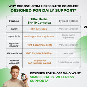 Flacon d'ULTRA HERBS 5-HTP sur une surface en bois