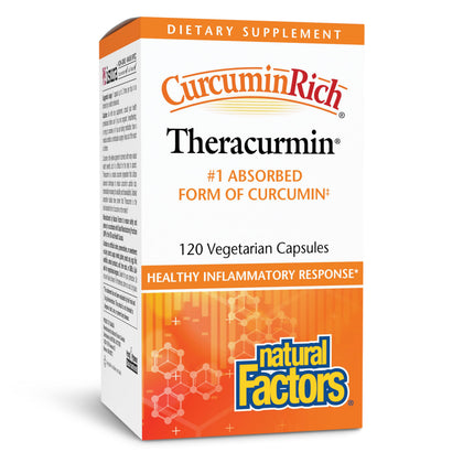 Flacon de 120 capsules de CurcuminRich Theracurmin de Natural Factors
