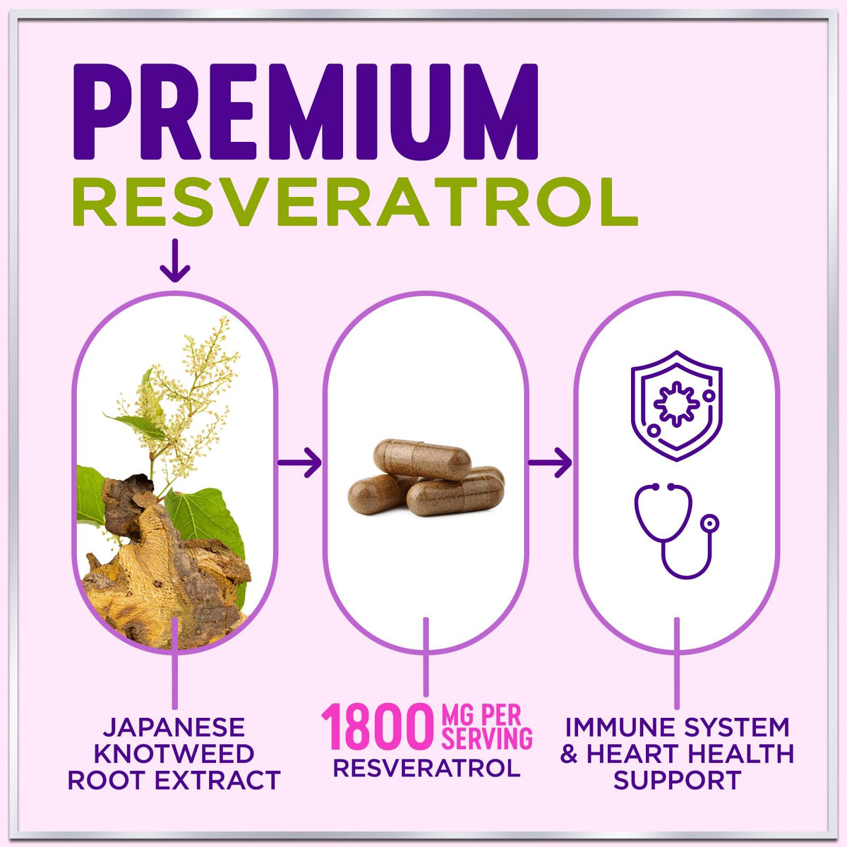 Flacon de 120 capsules de resvératrol Hello Lovely! sur fond blanc