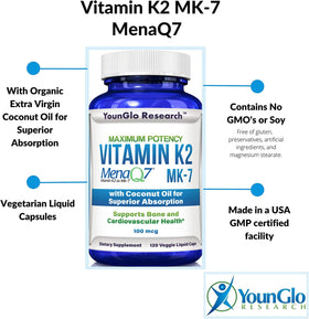 Flacon de 120 capsules végétales de YounGlo Research