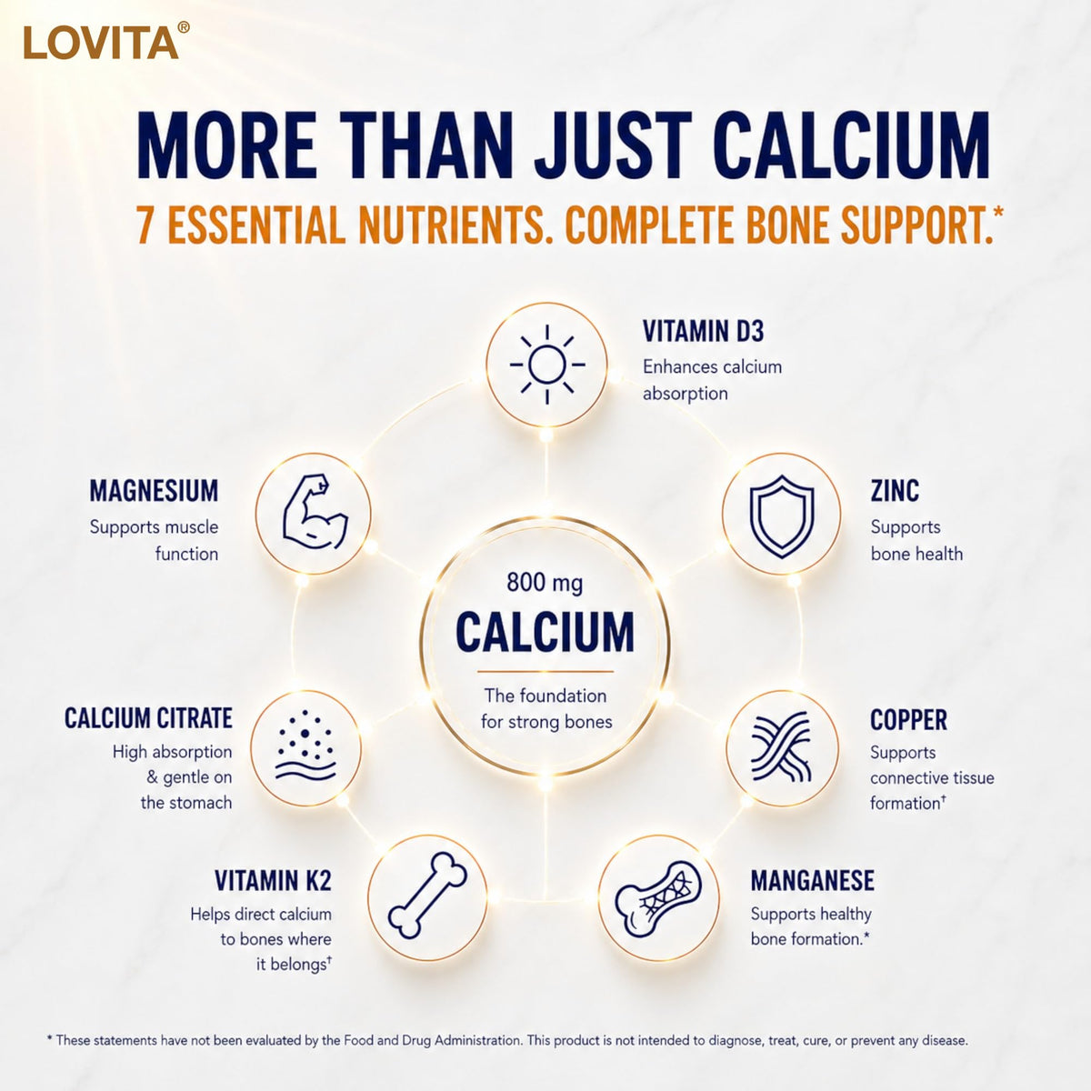 Flacon de 120 comprimés LOVITA Citrate de Calcium