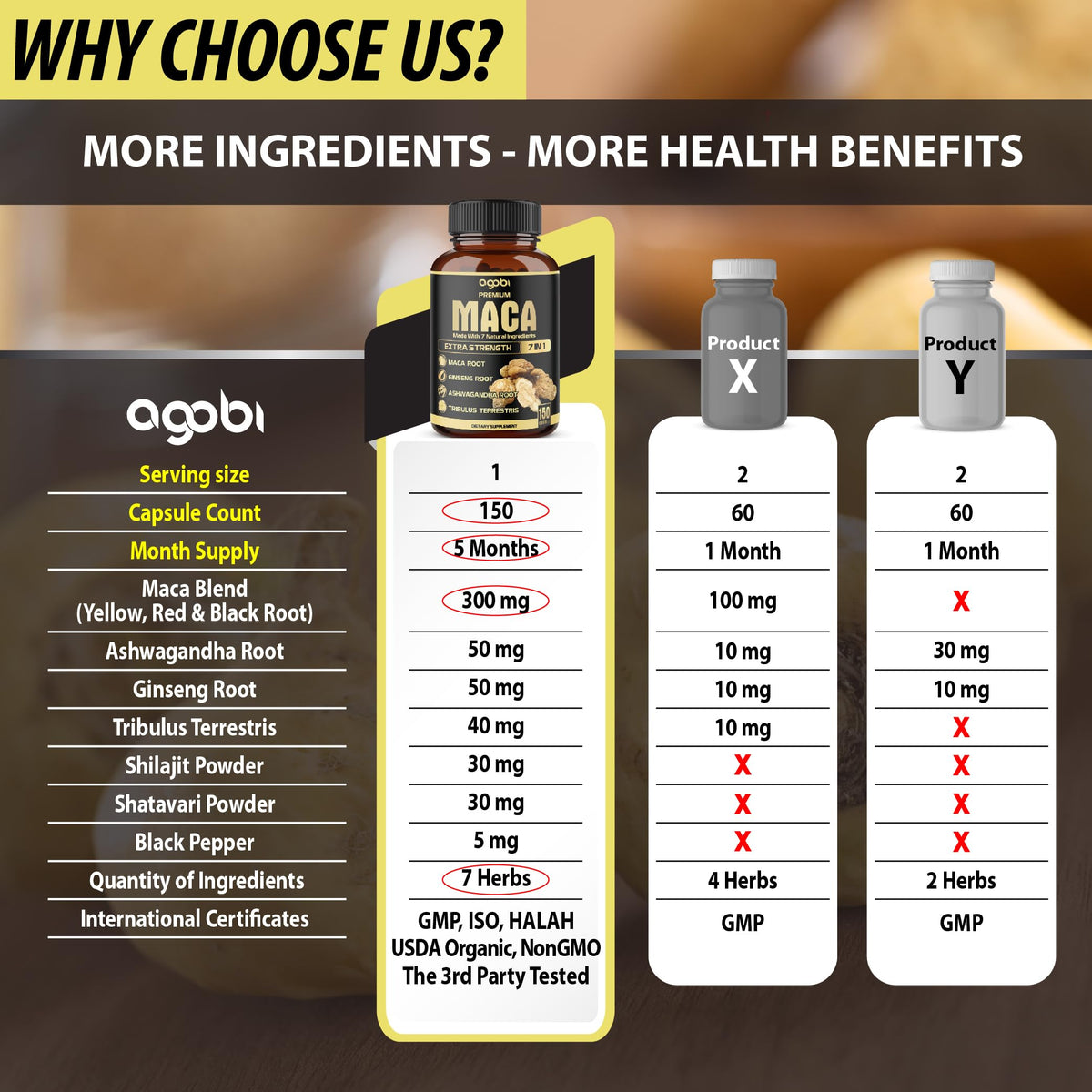 Flacon de 150 capsules végétales de Maca 7 en 1 agobi