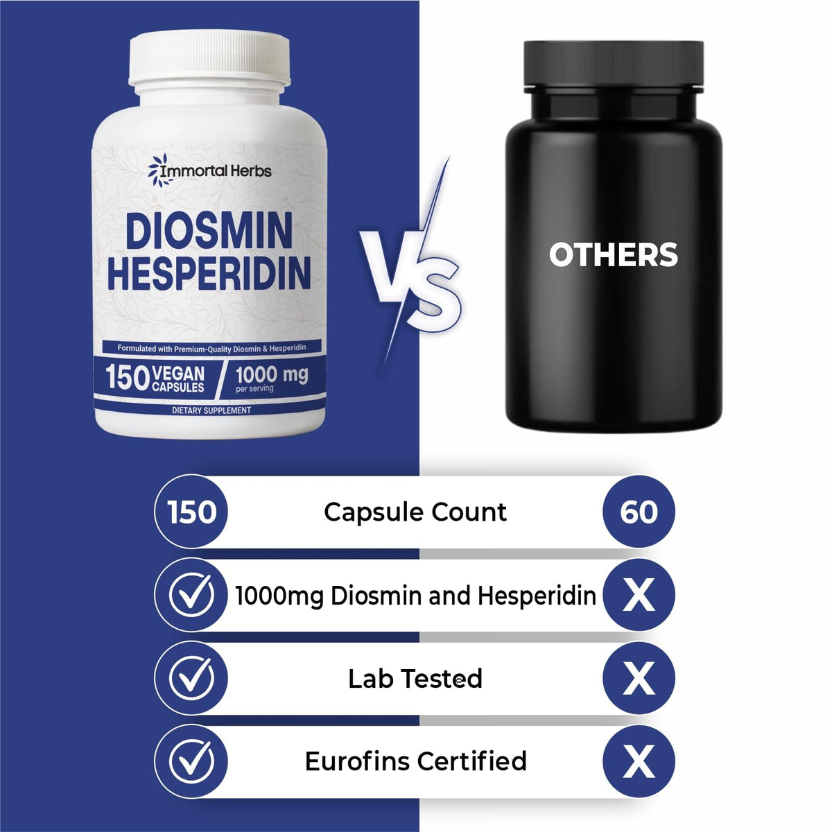 Flacon de 150 gélules végétales Diosmin Hesperidin Immortal Herbs