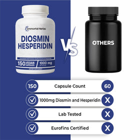 Flacon de 150 gélules végétales Diosmin Hesperidin Immortal Herbs