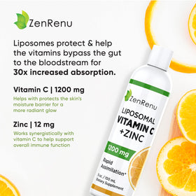 Flacon de 150 ml de Zenrenu sur une table avec des agrumes
