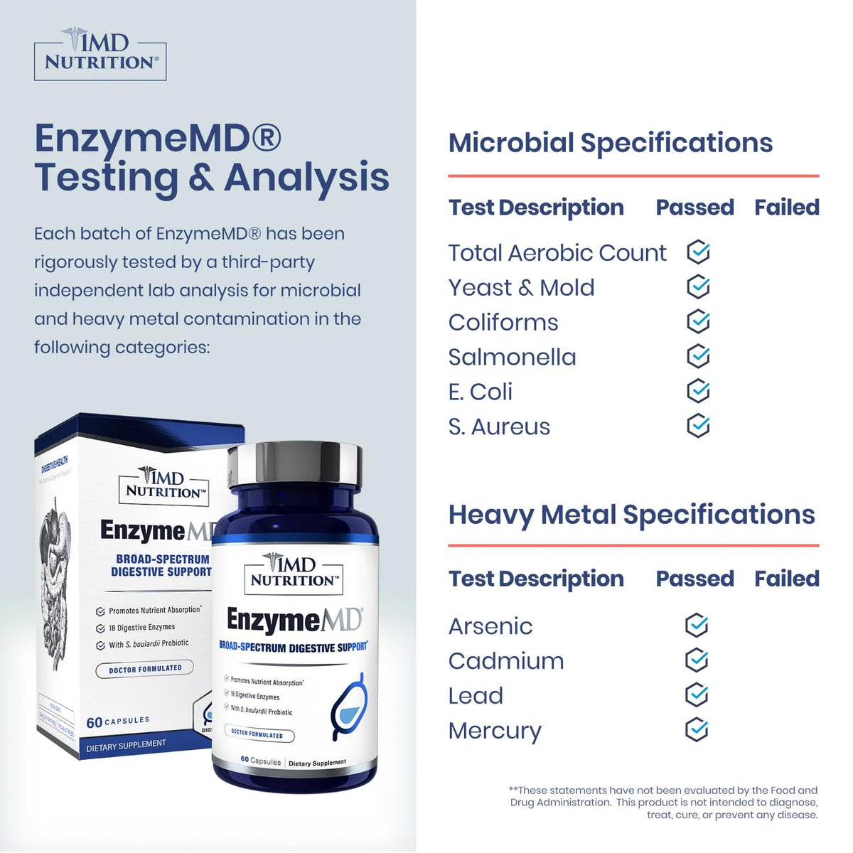 Flacon de 1MD Nutrition EnzymeMD avec capsules végétariennes