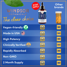 Flacon de 2 oz de vitamine B12 liquide WINDSOR BOTANICALS