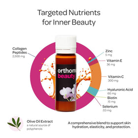 Flacon de 20 ml de complément Orthomol avec étiquette