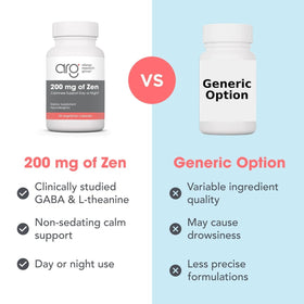 Flacon de 200 mg Zen L-Theanine GABA sur un fond neutre