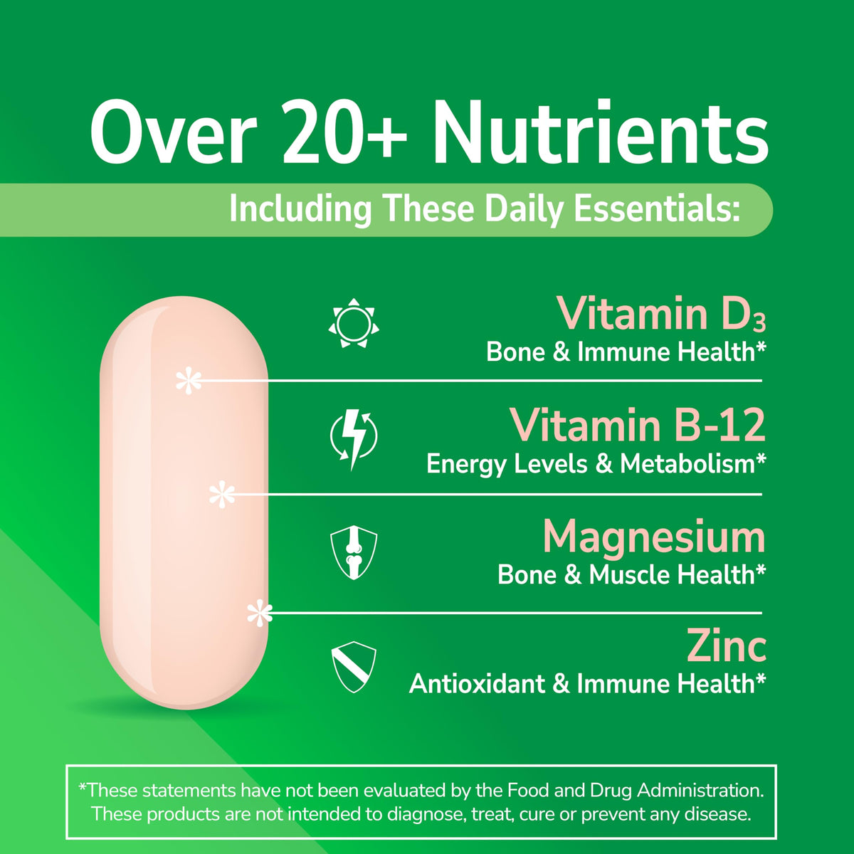 Flacon de 21st Century Multivitamines ouvert avec comprimés visibles