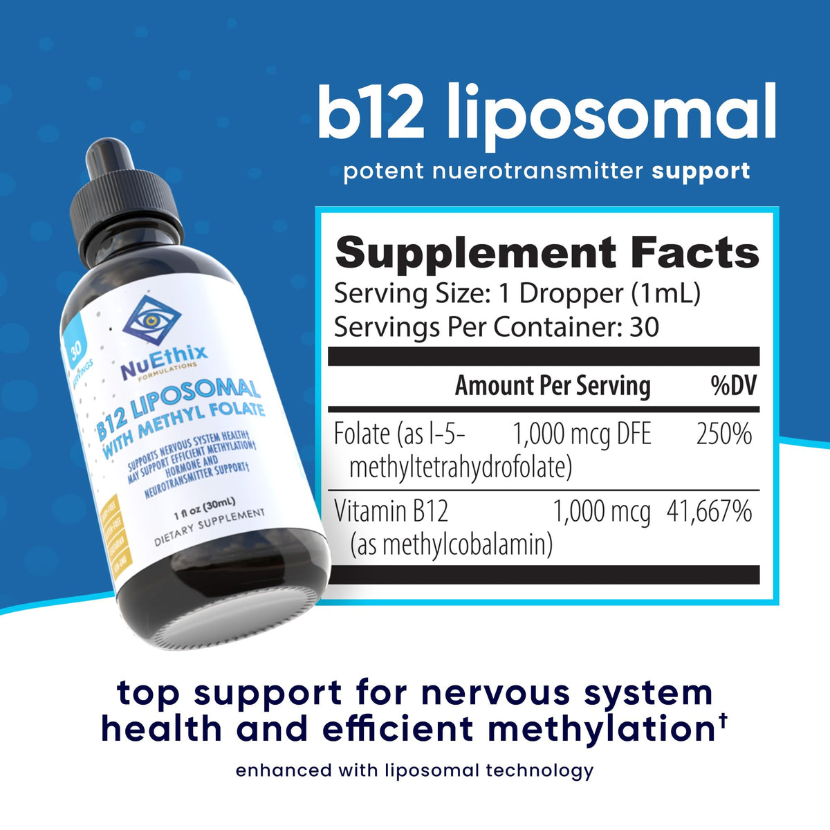 Flacon de 30 portions de NuEthix B12 Liposomal, étiquette visible