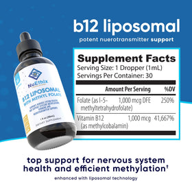 Flacon de 30 portions de NuEthix B12 Liposomal, étiquette visible