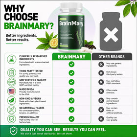 Flacon de 300 g de capsules BrainMary MJO avec étiquette