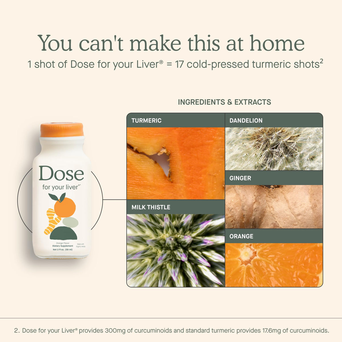Flacon de 473 ml de Dose for Your Liver, vue de dos