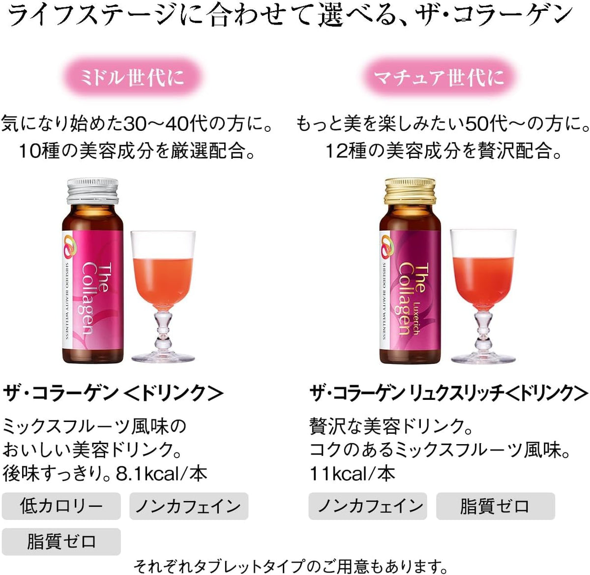 Flacon de 50ml de la Boisson Collagène, vue de face