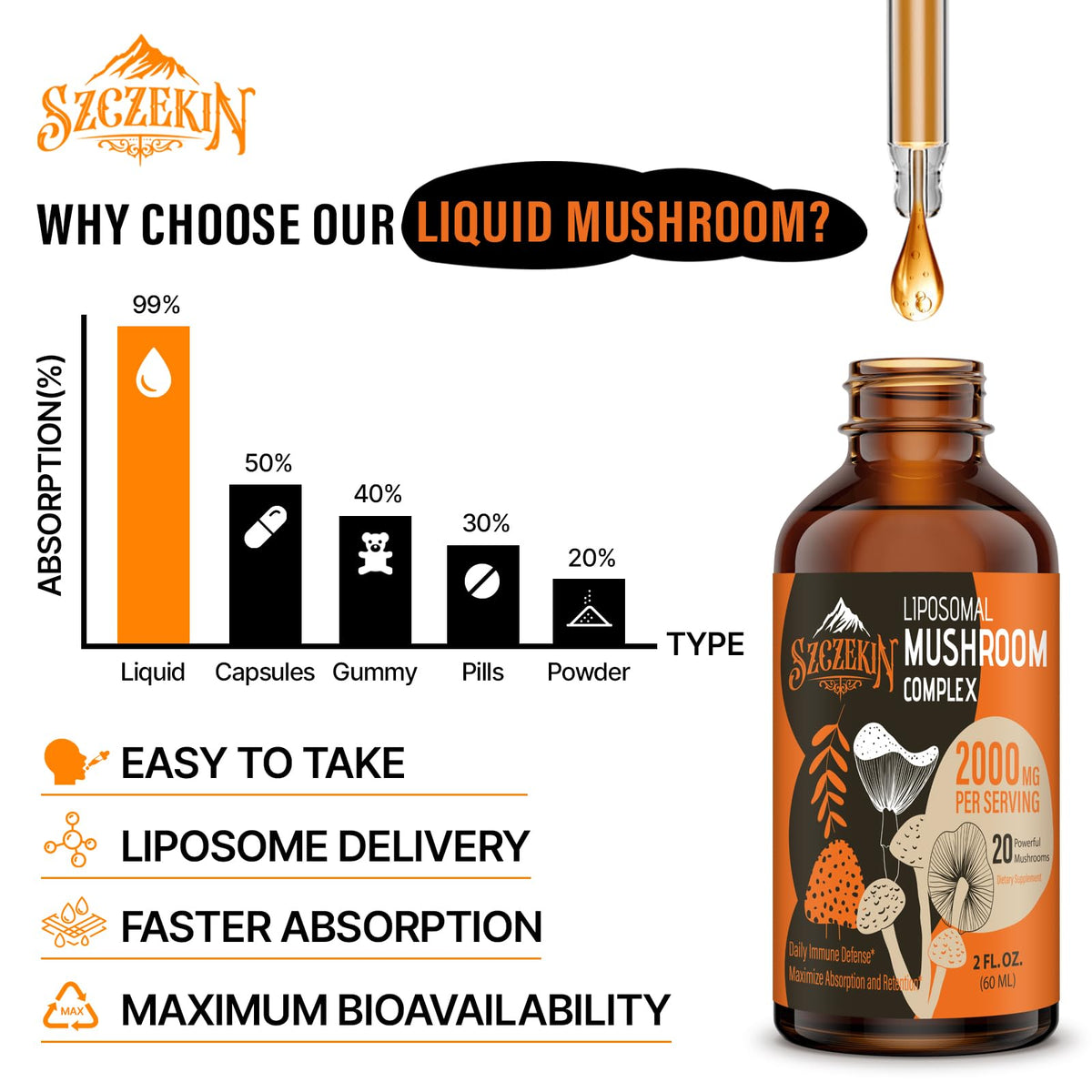 Flacon de 6 Fl Oz de Complexe de Champignons Liposomaux SZCZEKIN