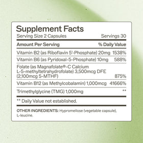 Flacon de 60 capsules Amy Myers MD Methylation Support avec étiquette