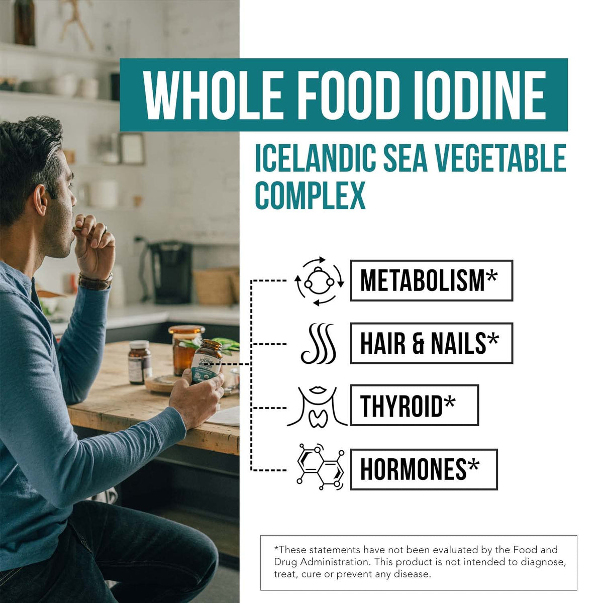 Flacon de 60 capsules d'iode Triquetra Health