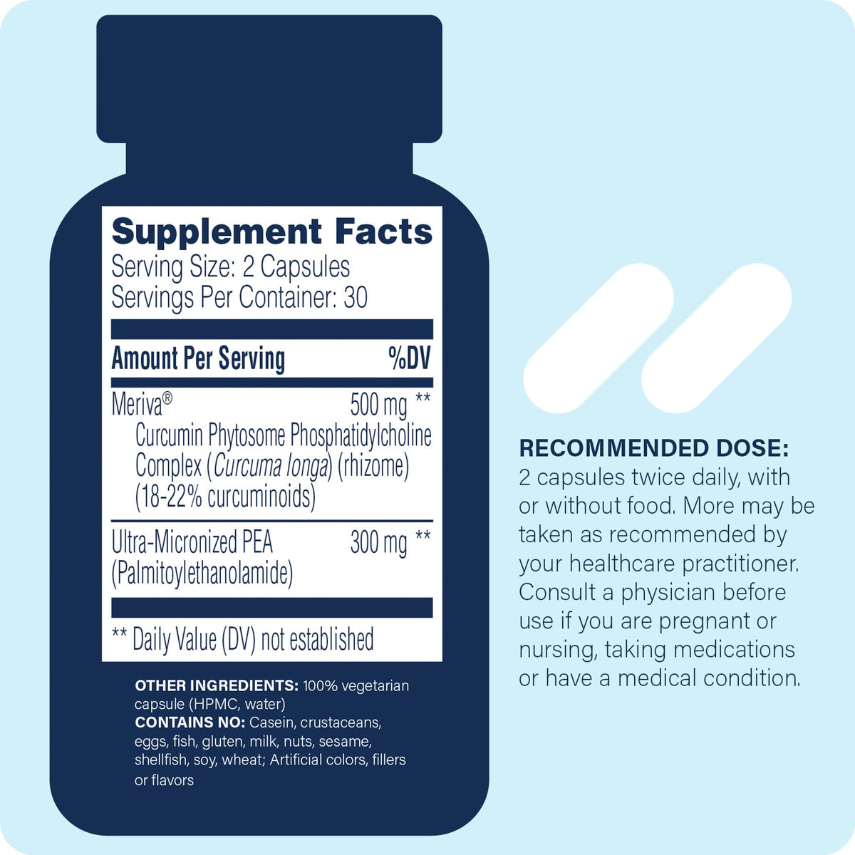 Flacon de 60 capsules Palmitoylethanolamide Enzyme Science
