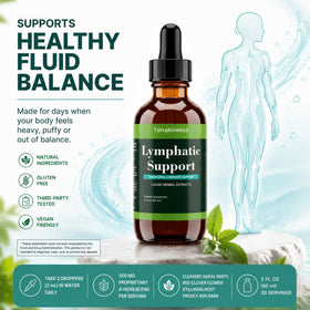 Flacon de 60 ml avec goutteur de TerraKinetics