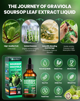 Flacon de 60 ml de gouttes de soursop GparkNature
