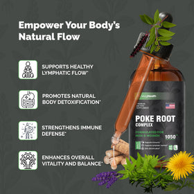 Flacon de 60 ml de Poke Root Complex sur fond blanc