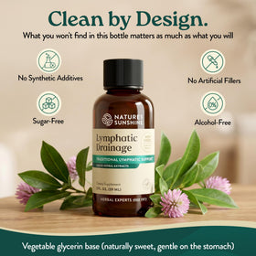 Flacon de 60 ml des gouttes drainage lymphatique Nature's Sunshine