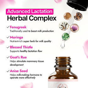 Flacon de 60 servings de gouttes de lactation Benevolent Nourishment