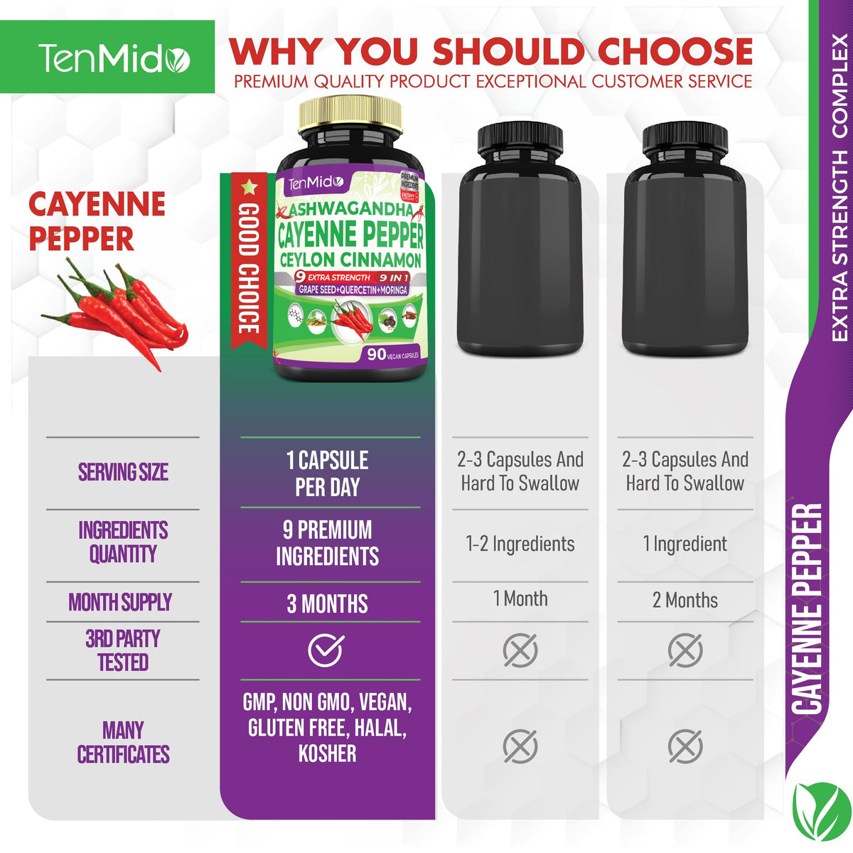 Flacon de 90 capsules Tenmido avec ingrédients naturels en arrière-plan