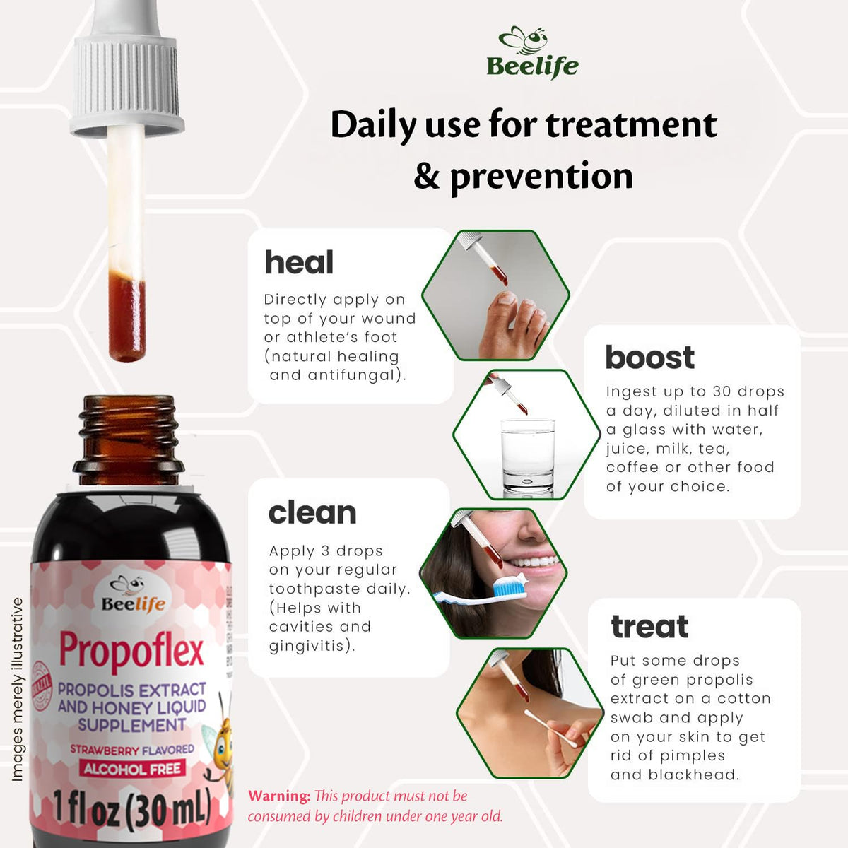 Flacon de Beelife Extrait de Propolis Verte 30ml vue arrière