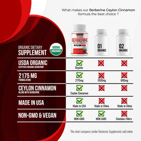 Flacon de berbérine bio ouvert avec capsules visibles