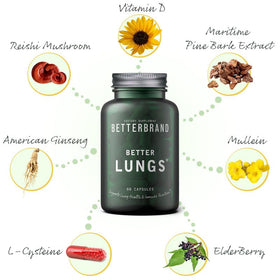 Flacon de Betterbrand BetterLungs ouvert avec capsules visibles