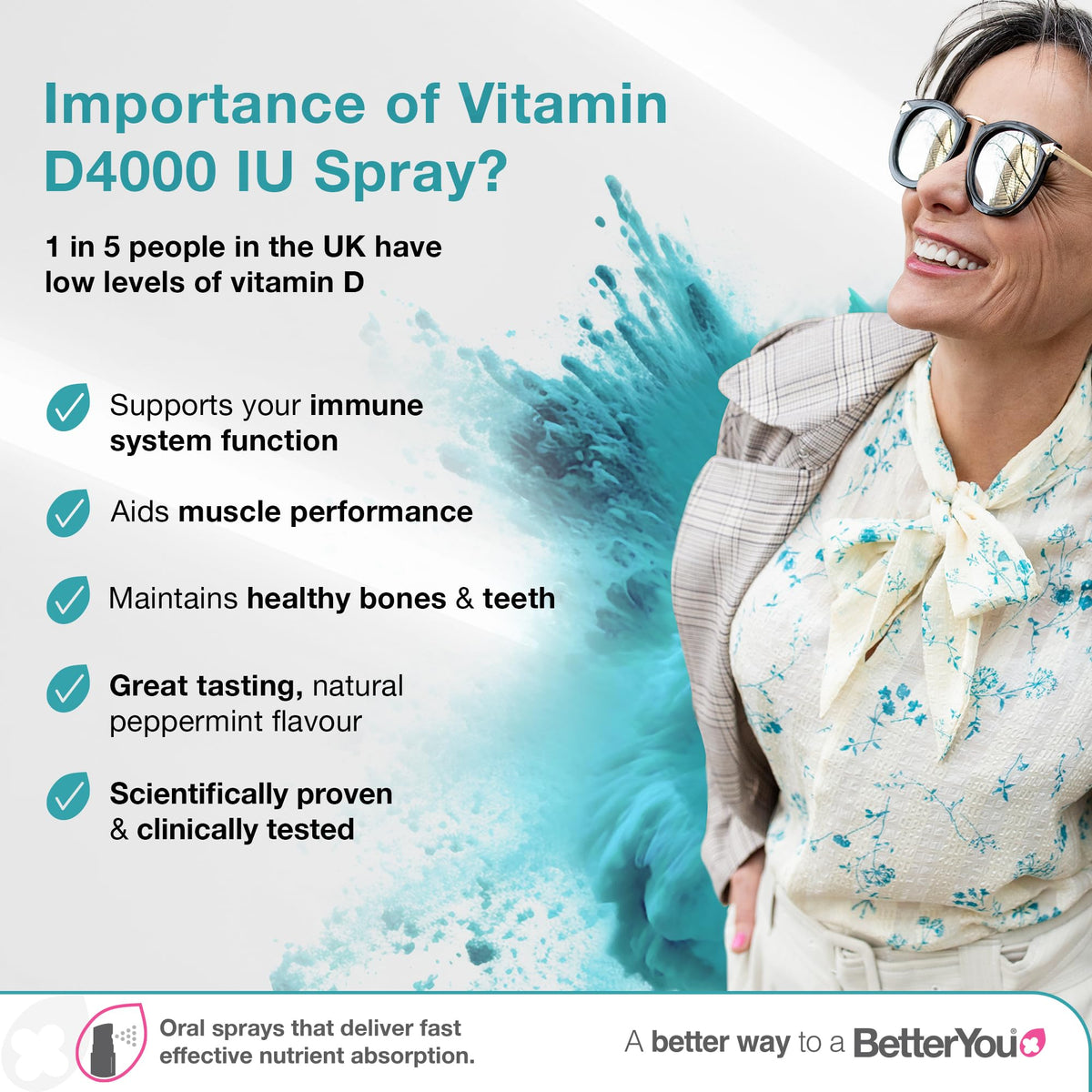 Flacon de BetterYou DLux4000 avec pulvérisateur