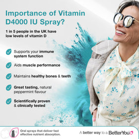 Flacon de BetterYou DLux4000 avec pulvérisateur