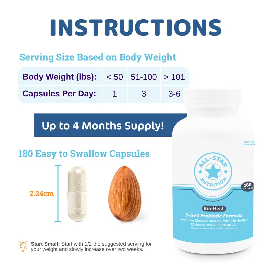 Flacon de Bio-Heal® ouvert montrant les capsules à l'intérieur