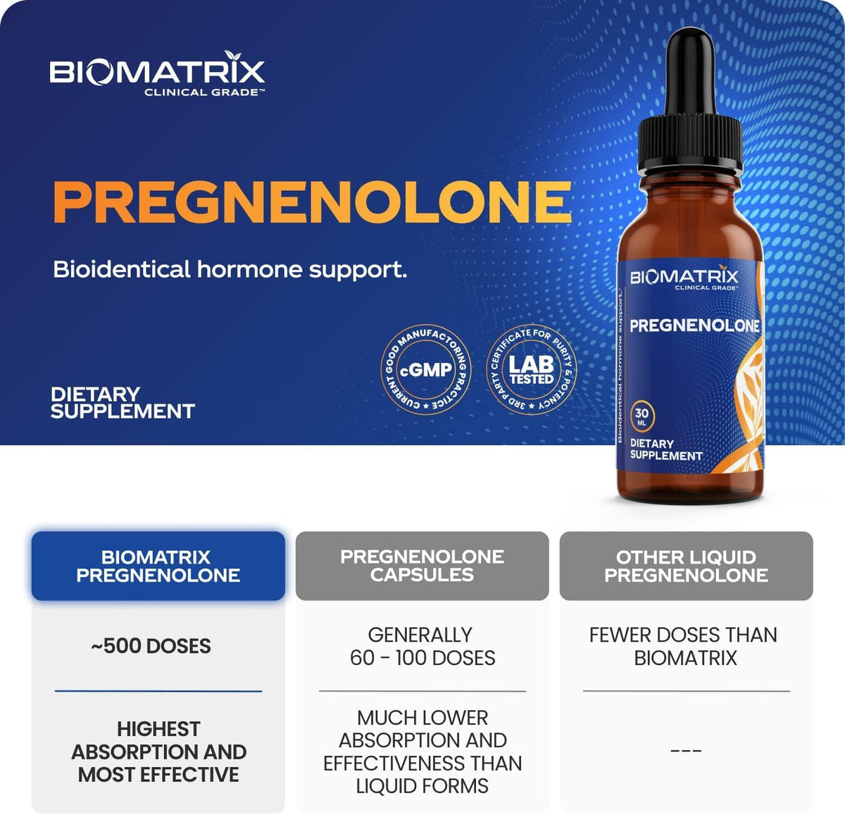 Flacon de BioMatrix Pregnénolone sur une table en bois
