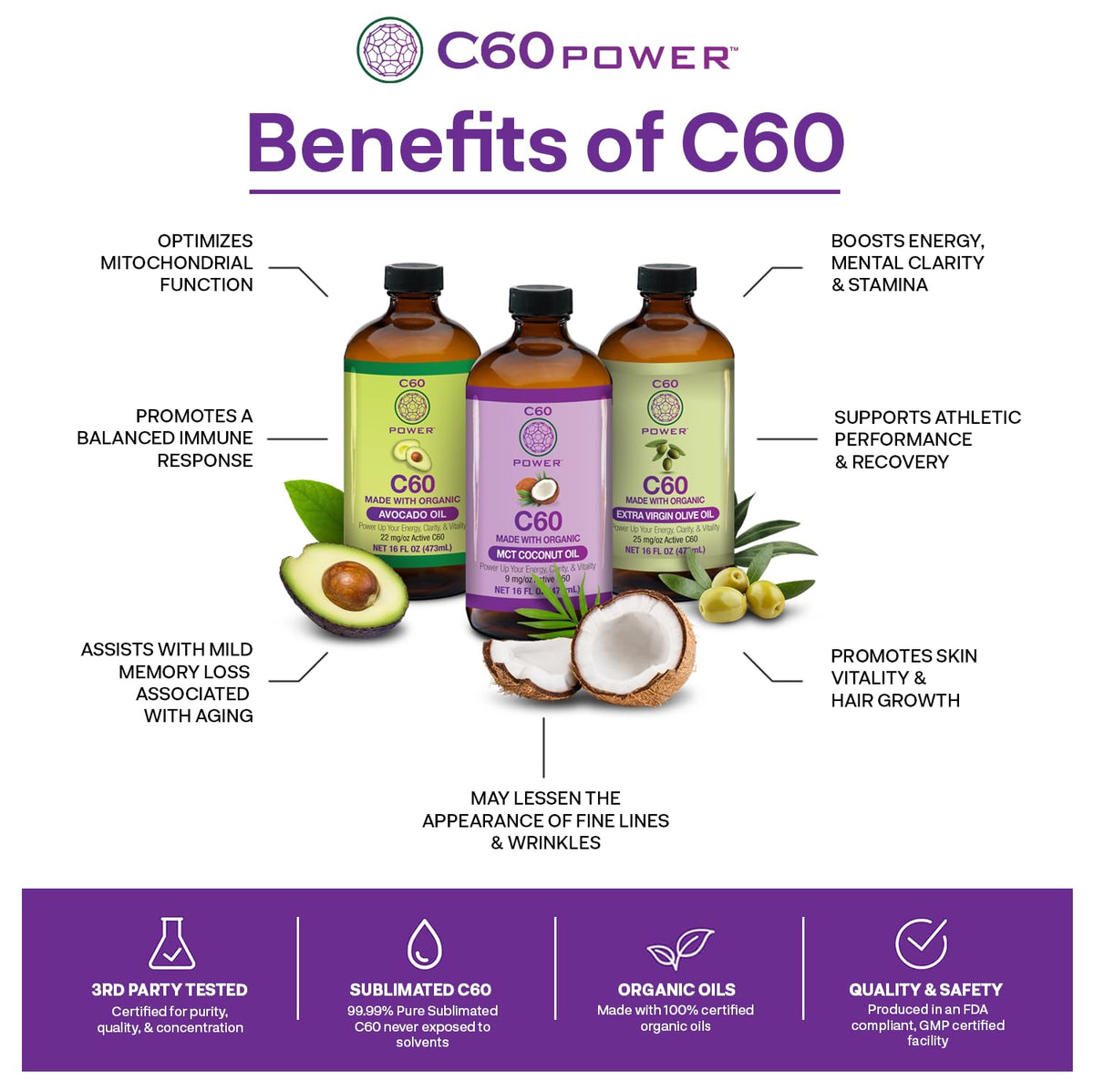 Flacon de C60 Purple Power avec étiquette et bouchon