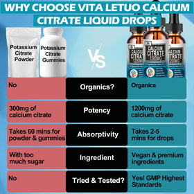 Flacon de Calcium Citrate 1200mg avec D3 de Vita letuo, vue latérale