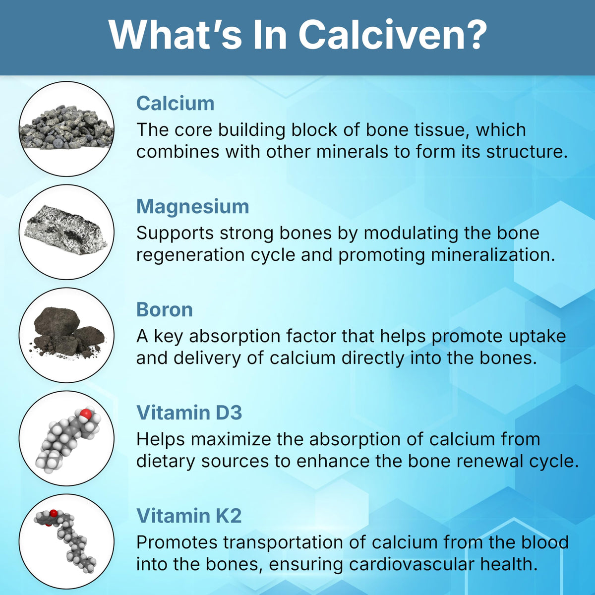 Flacon de Calciven ouvert montrant les capsules