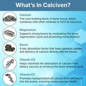 Flacon de Calciven ouvert montrant les capsules