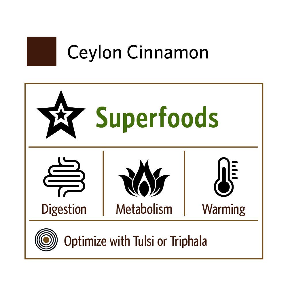 Flacon de cannelle de Ceylan ORGANIC INDIA sur une table