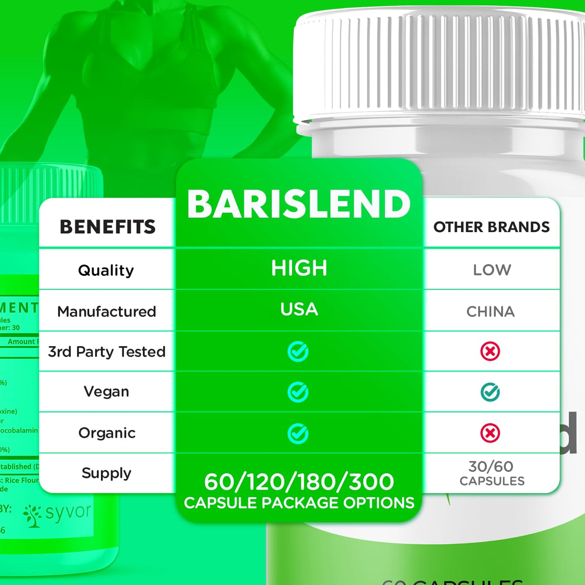 Flacon de capsules Barislend avec étiquette visible