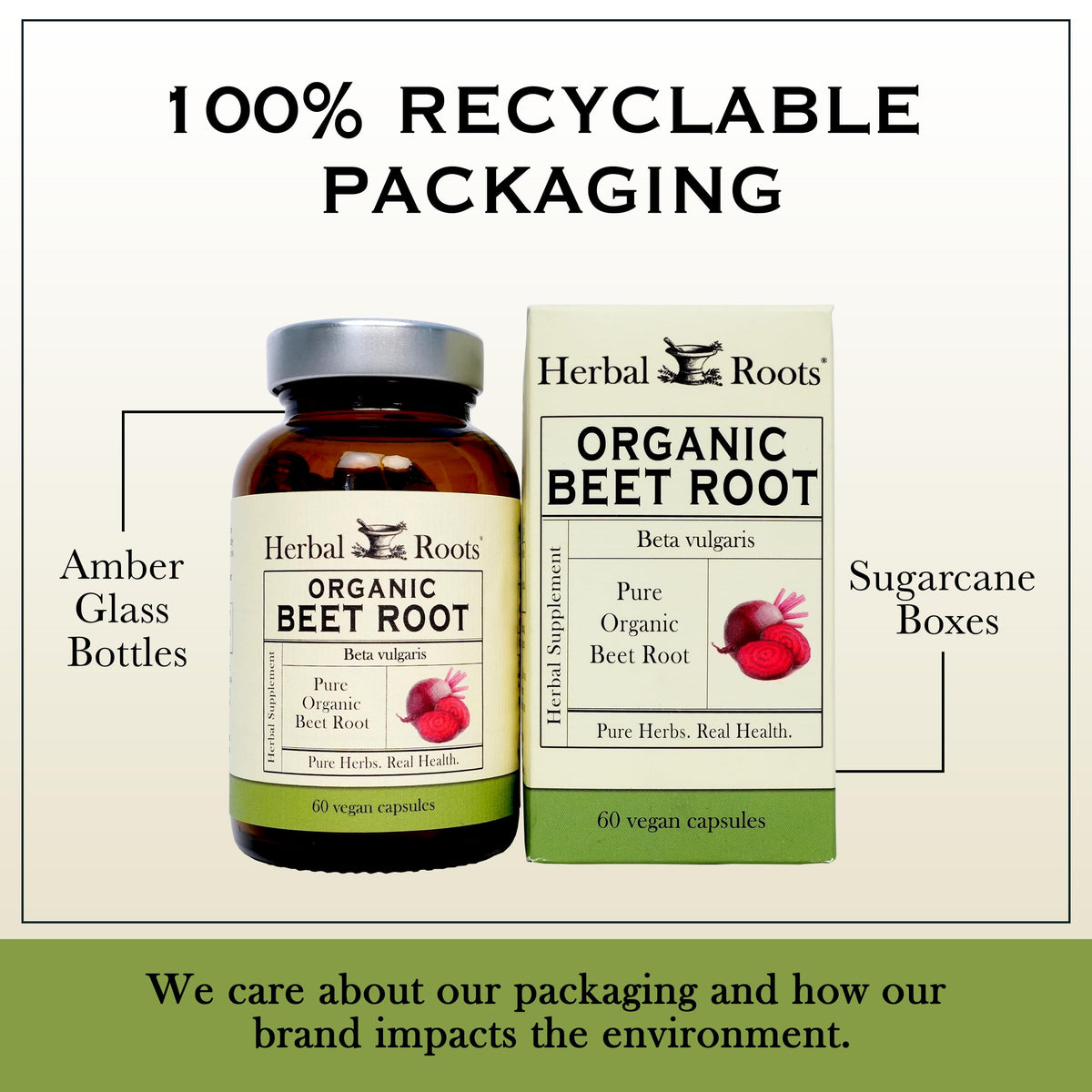 Flacon de capsules de betterave bio Herbal Roots, arrière
