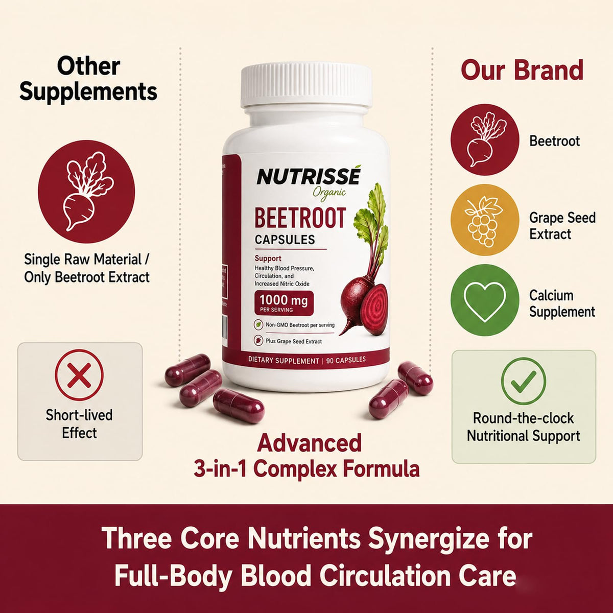Flacon de capsules de betterave Nutrisse Organic sur une table