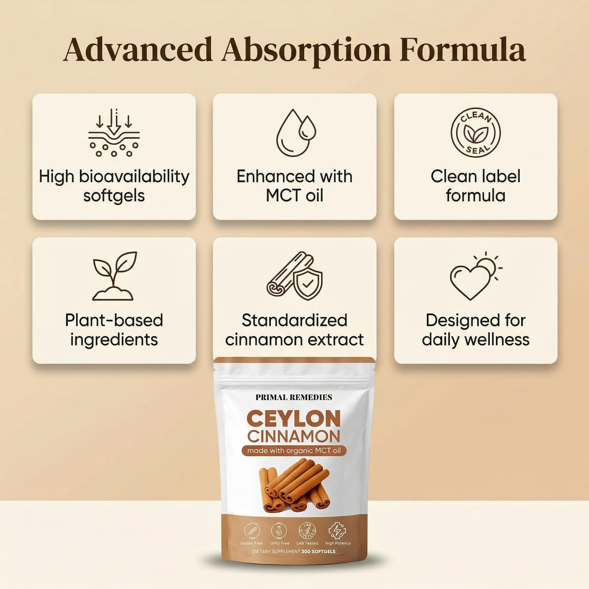 Flacon de capsules de Cannelle de Ceylan WHDEOW avec étiquette claire