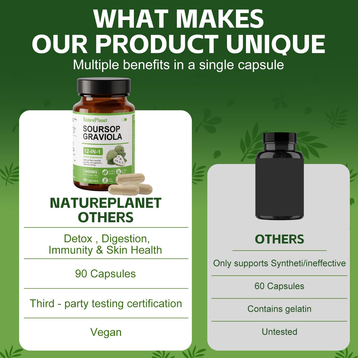 Flacon de capsules de Graviola NaturePlanet ouvert