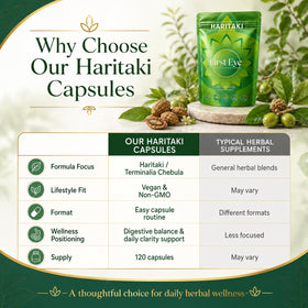 Flacon de capsules de Haritaki bio Dvloge sur une table