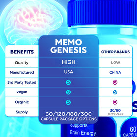 Flacon de Capsules Memo Genesis avec étiquette visible, côté droit