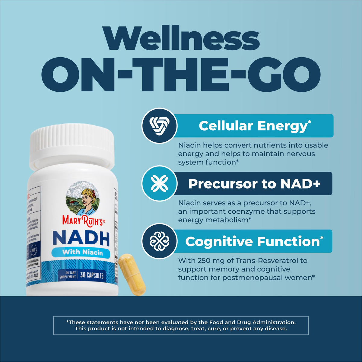 Flacon de capsules NADH MARYRUTH'S sur une table
