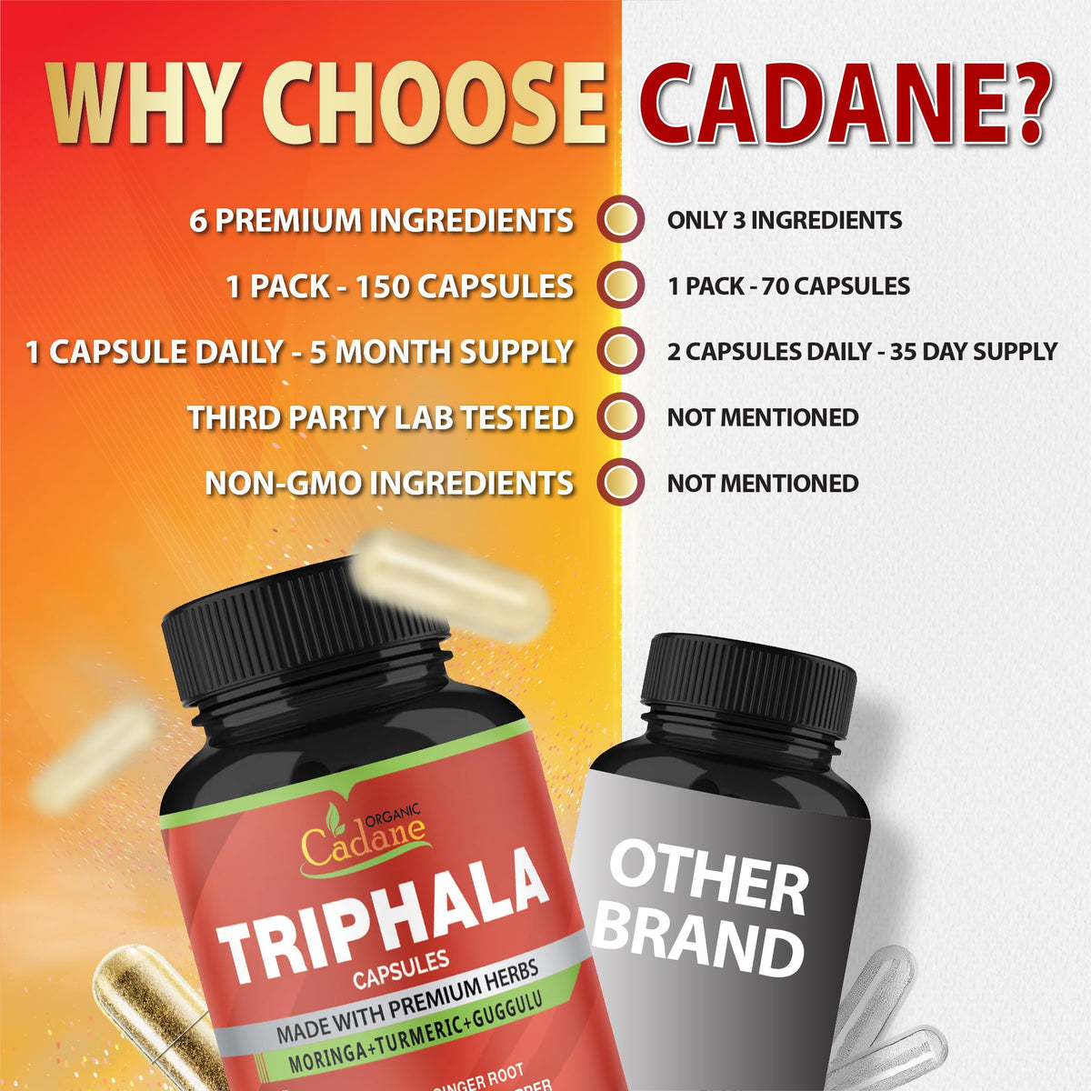 Flacon de capsules Triphala Organic Cadane ouvert avec capsules visibles